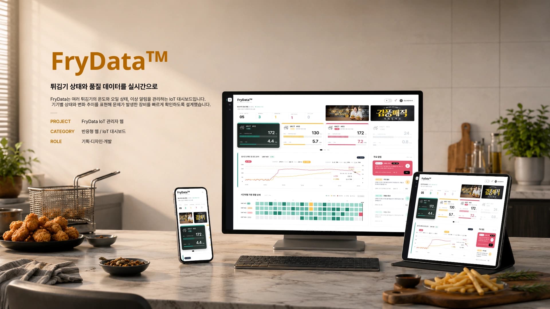FryData IoT 관리자 웹 화면 01